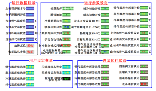 在線監(jiān)控機組的運行狀態(tài)