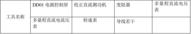 電機(jī)與拖動(dòng)實(shí)驗(yàn)實(shí)訓(xùn)報(bào)告(圖1)