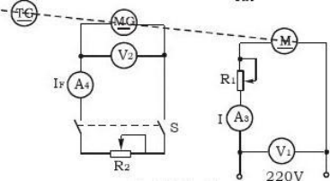 電機(jī)與拖動(dòng)實(shí)驗(yàn)實(shí)訓(xùn)報(bào)告(圖4)