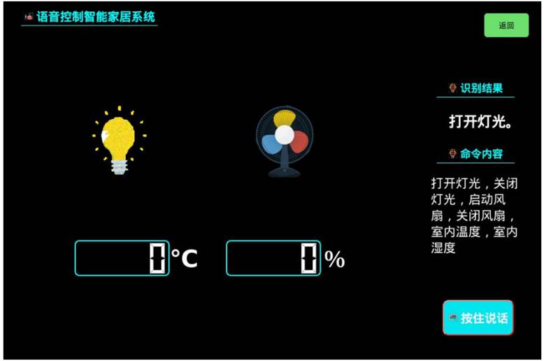 嵌入式邊緣物聯(lián)網(wǎng)實驗室建設方案(圖39)