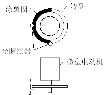 光電式傳感器的轉(zhuǎn)速測(cè)量實(shí)驗(yàn)(圖2)