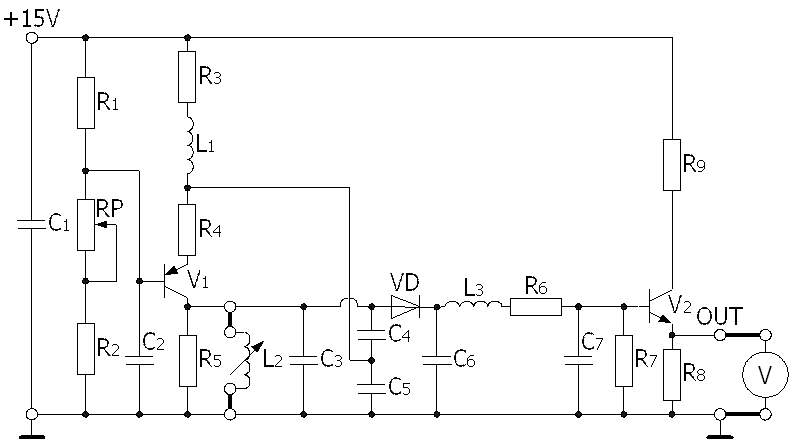 渦流傳感器的位移特性實(shí)驗(yàn)(圖1)