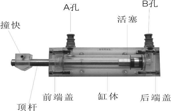 液壓實驗臺油泵電機及調(diào)整電路介紹(圖1)